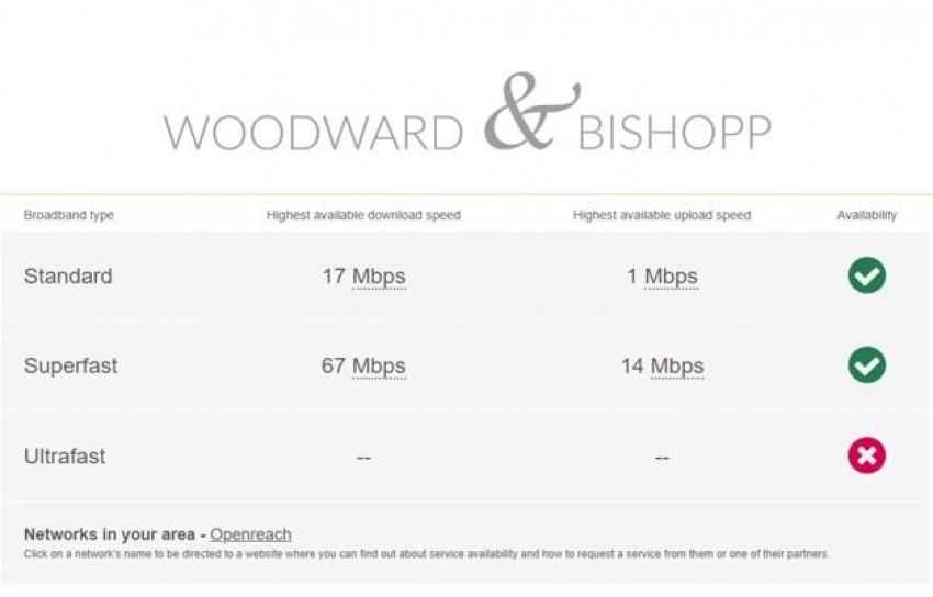 Images for Shalmsford Bridge, Chilham, Canterbury