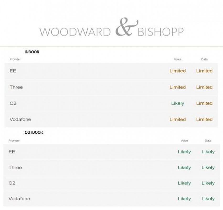 Images for Shalmsford Bridge, Chilham, Canterbury