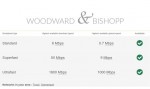 Images for Willowbrook Close, Herne Bay