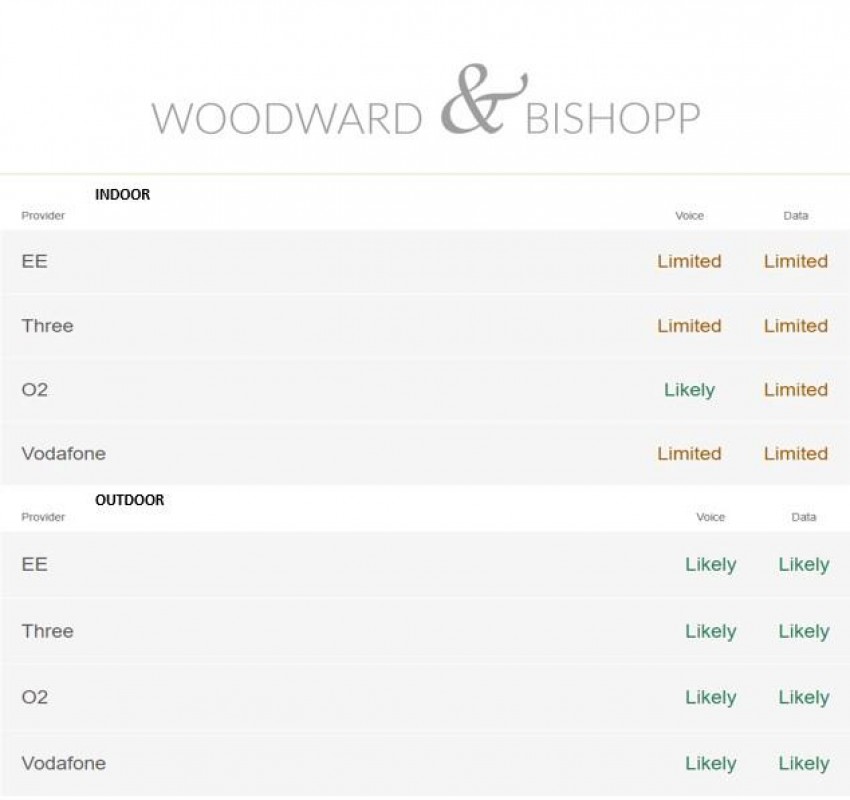 Images for Willowbrook Close, Herne Bay