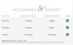 Images for Primrose Way, Chestfield, Whitstable