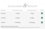 Images for Westwood Drive, Canterbury