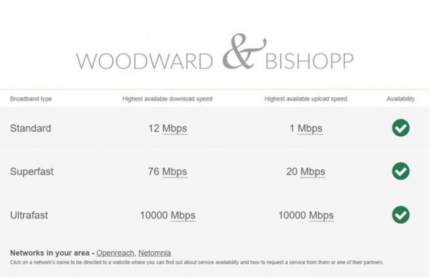 Images for Westwood Drive, Canterbury