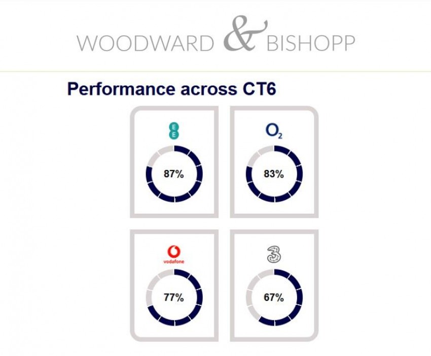 Images for Douglas Road, Herne Bay