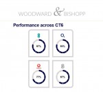 Images for Grand Drive, Herne Bay