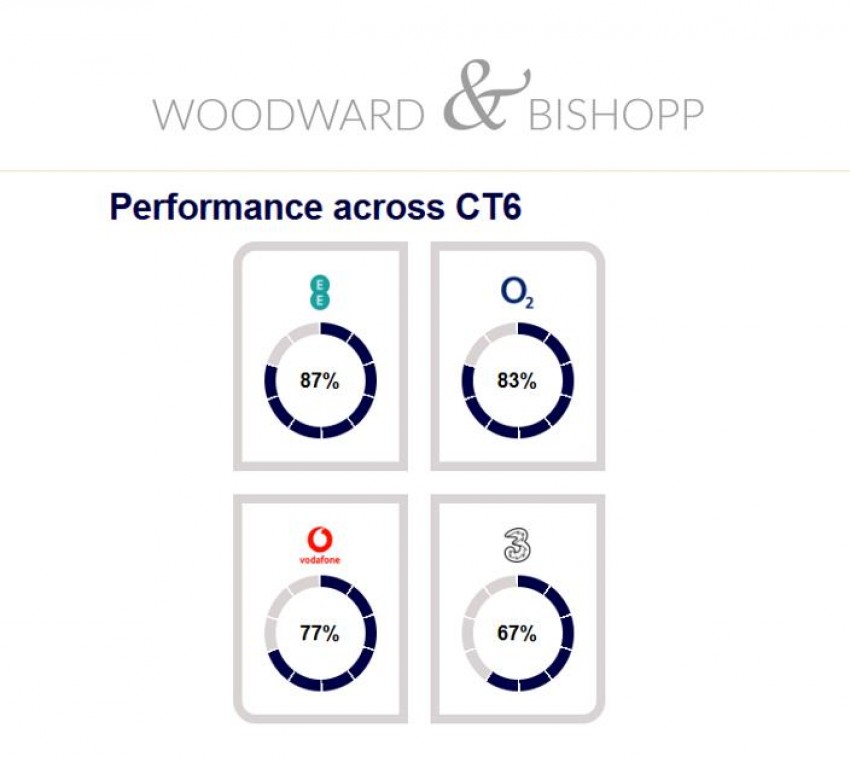 Images for Grand Drive, Herne Bay