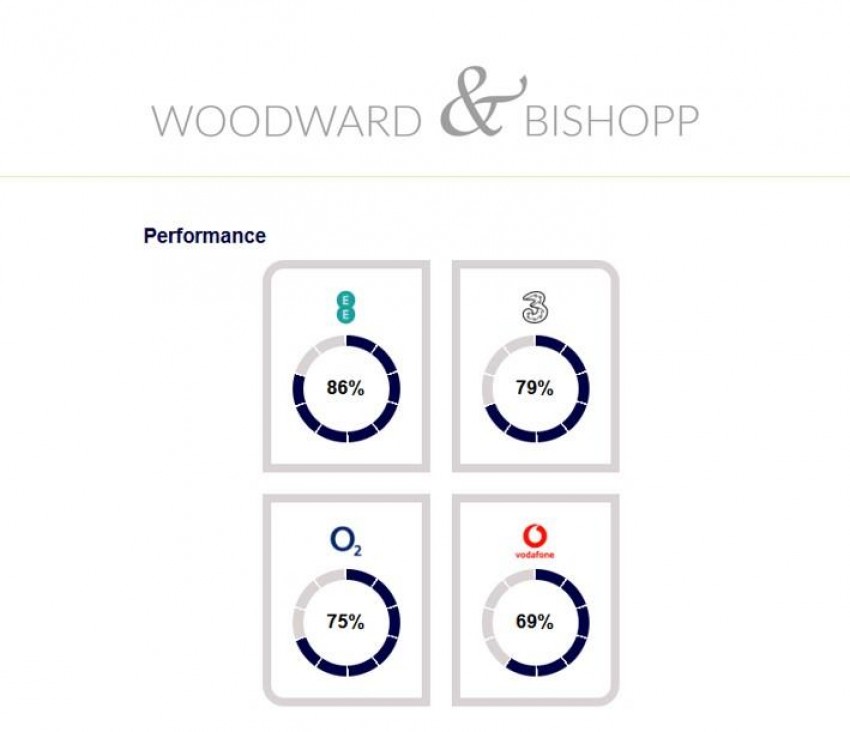 Images for Regent Street, Whitstable