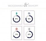 Images for Mickleburgh Hill, Herne Bay