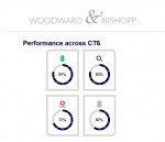 Images for Clarendon Street, Herne Bay