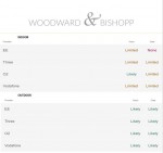 Images for High Street, Herne Bay