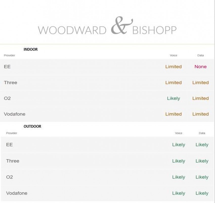 Images for High Street, Herne Bay