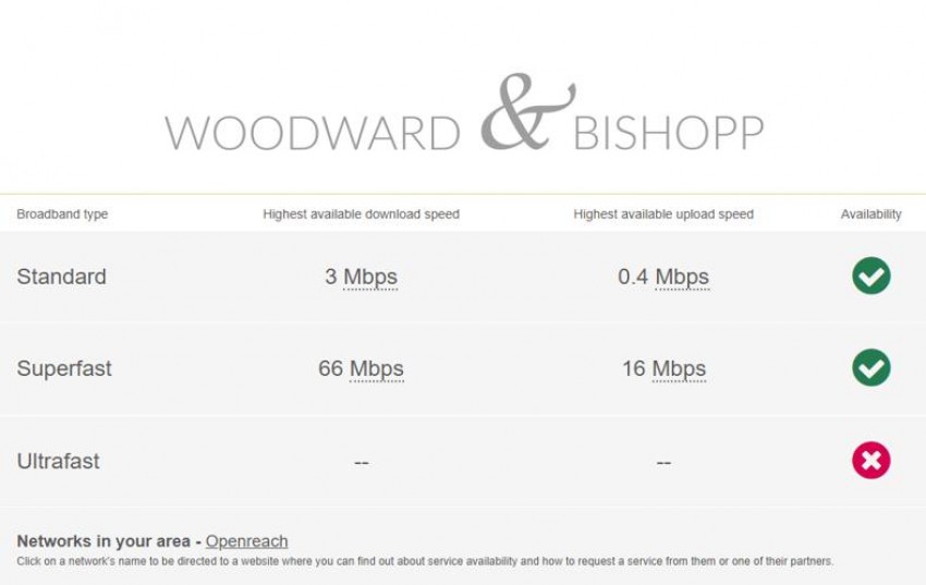 Images for Kingfisher Court, Herne Bay