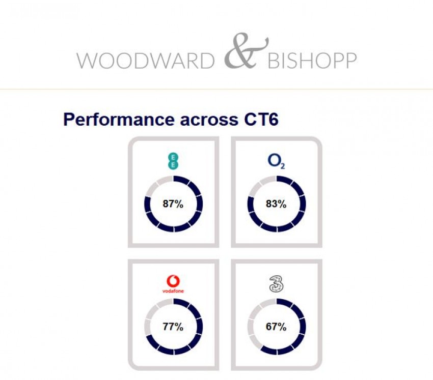 Images for Kingfisher Court, Herne Bay