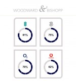 Images for Kendal Meadow, Chestfield
