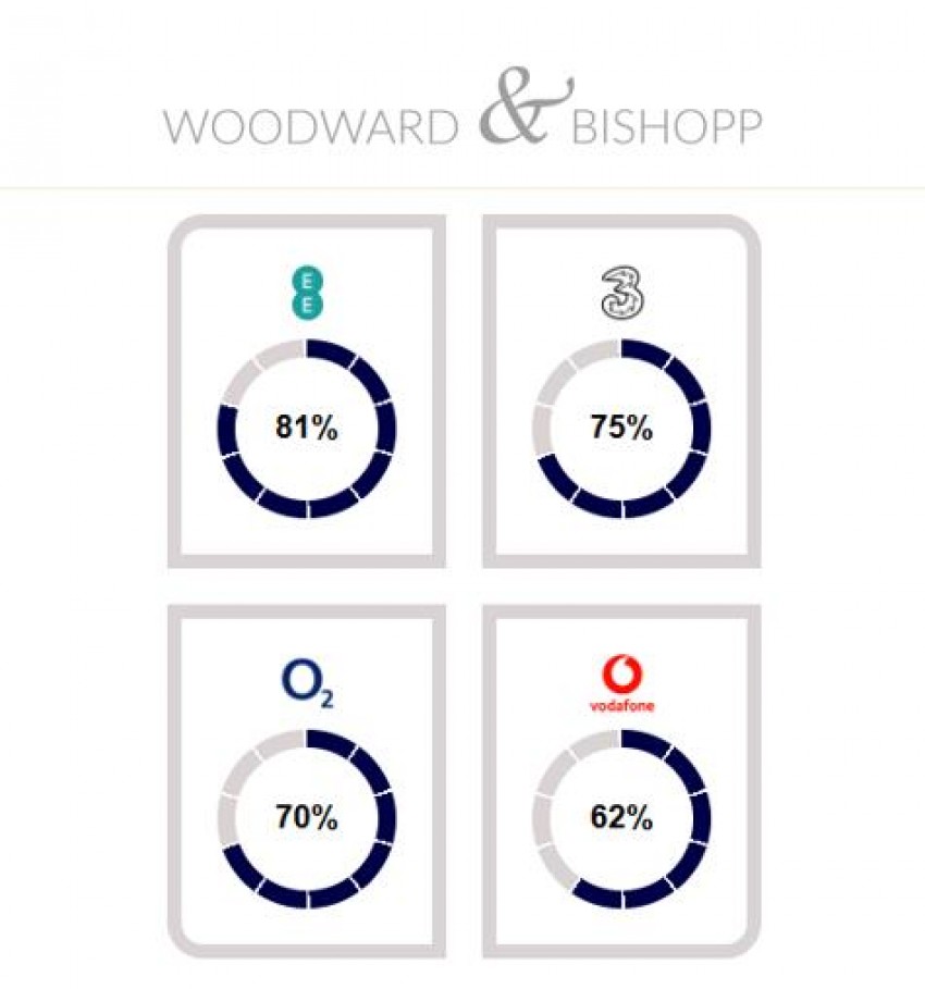 Images for Kendal Meadow, Chestfield