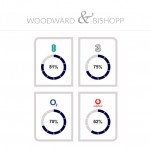 Images for Essex Street, Whitstable