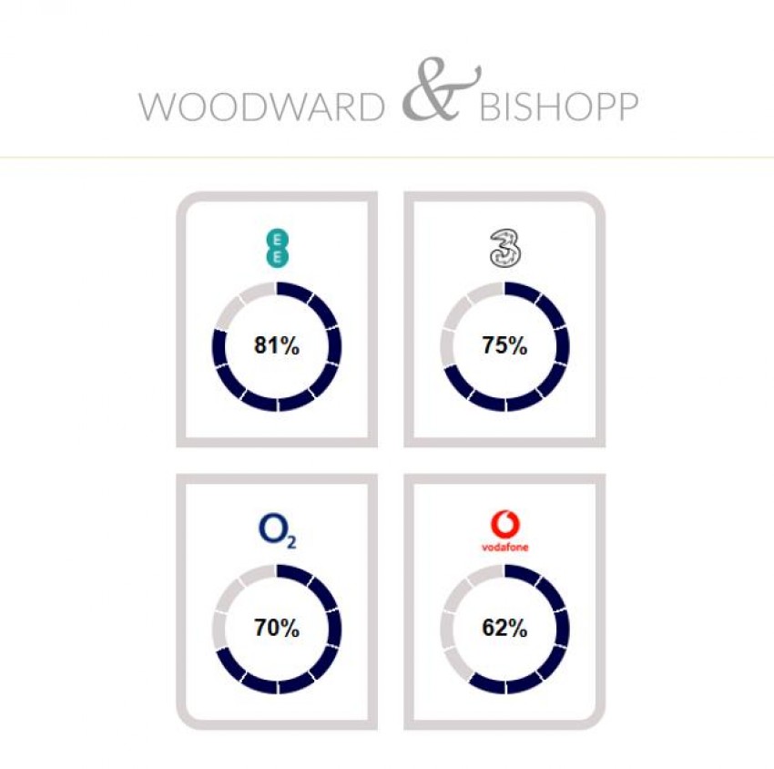 Images for Essex Street, Whitstable
