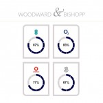 Images for Beltinge Road, Herne Bay