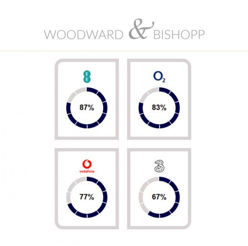 Images for Beltinge Road, Herne Bay