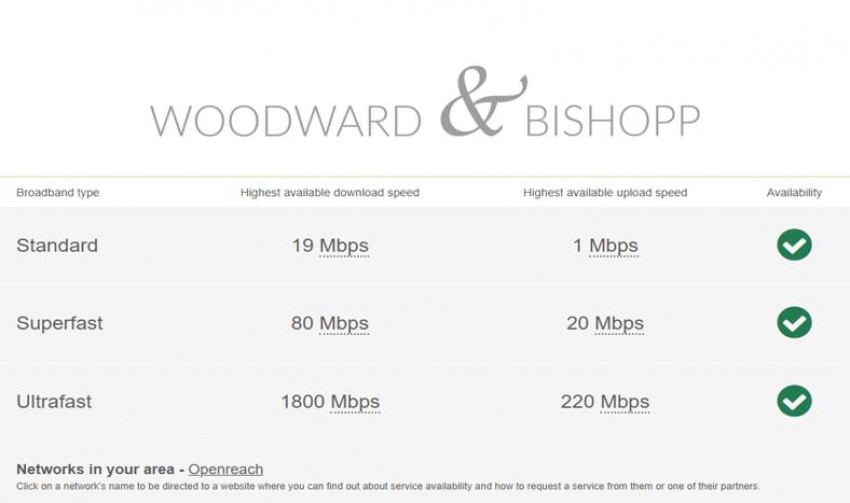 Images for Mortimer Street, Herne Bay