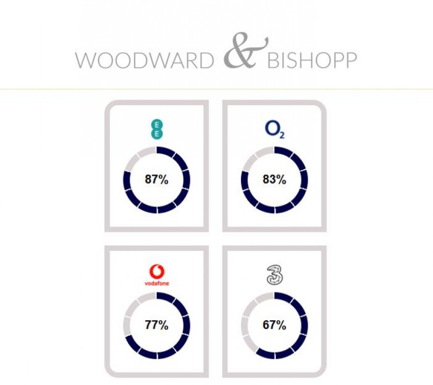 Images for Mortimer Street, Herne Bay