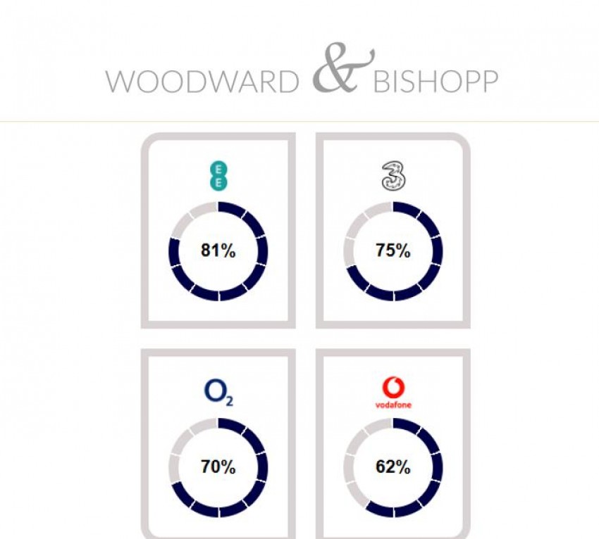 Images for Canterbury Road, Whitstable