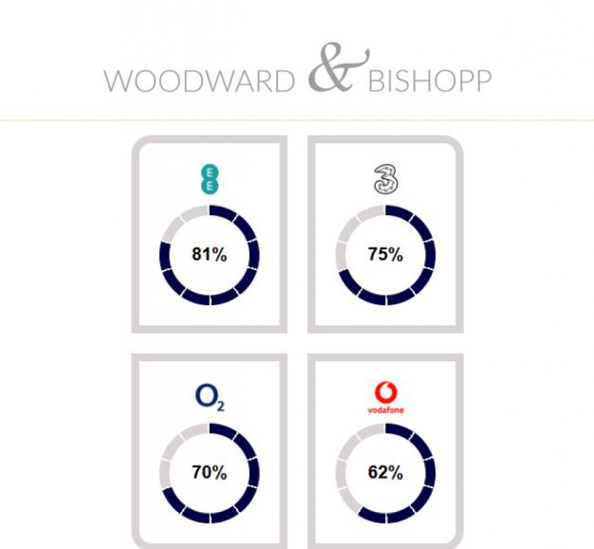 Images for Goodwin Avenue, Whitstable