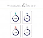 Images for Honeysuckle Way, Herne Bay