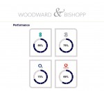 Images for Canterbury Road, Whitstable