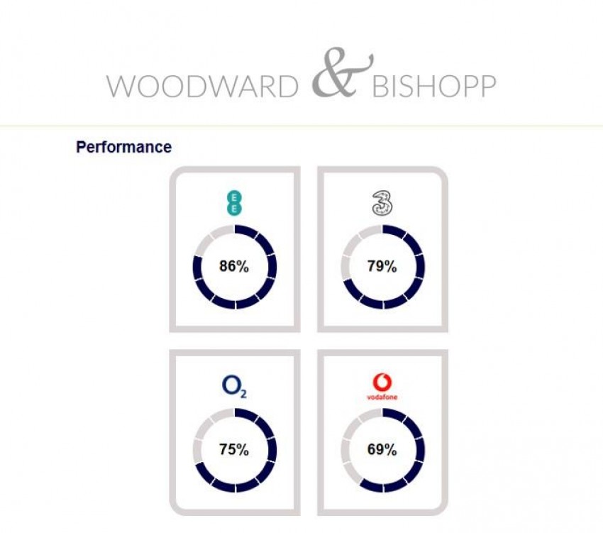Images for Canterbury Road, Whitstable
