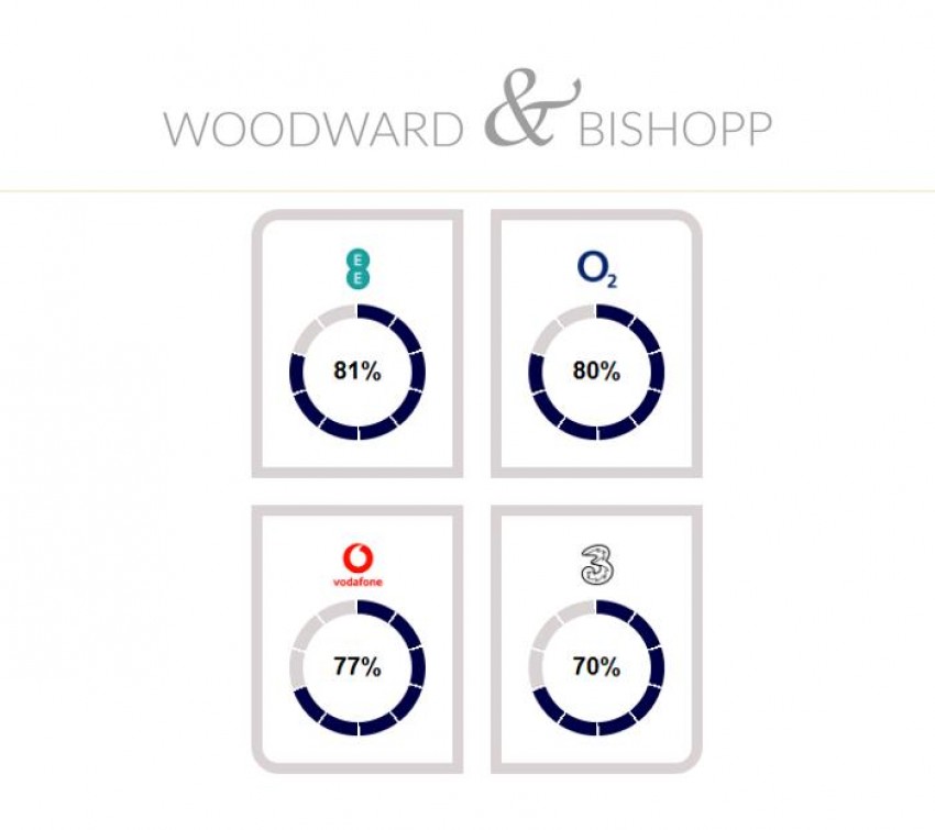 Images for Carlton Hill, Herne Bay