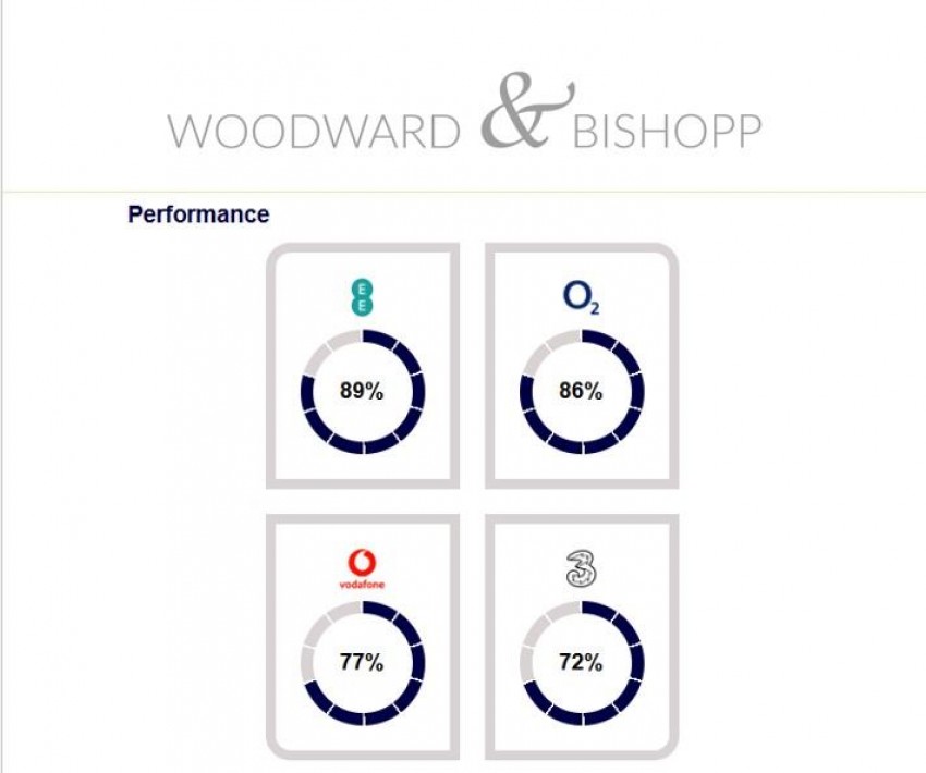 Images for Central Parade, Herne Bay