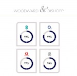 Images for Avenue Road, Herne Bay