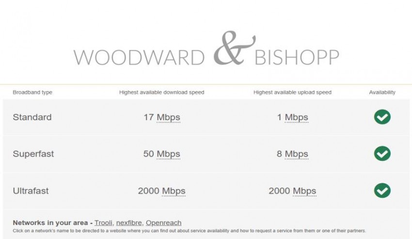 Images for Tyndale Park, Herne Bay