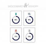 Images for Tyndale Park, Herne Bay