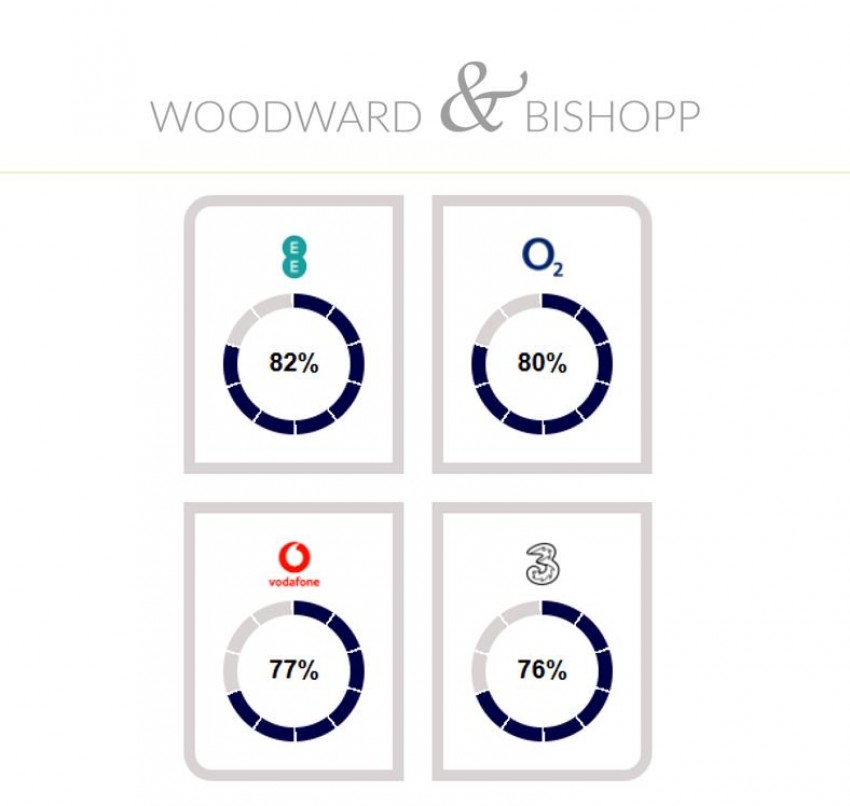 Images for Tyndale Park, Herne Bay