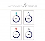 Images for St George's Terrace, Herne Bay