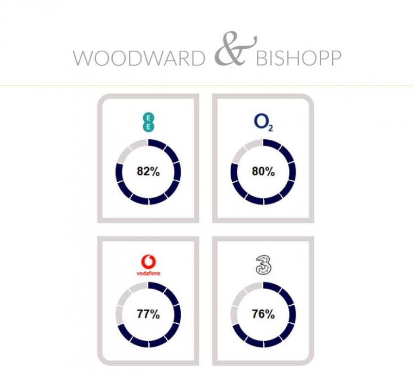 Images for St George's Terrace, Herne Bay