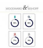 Images for Anemone Way, Herne Bay