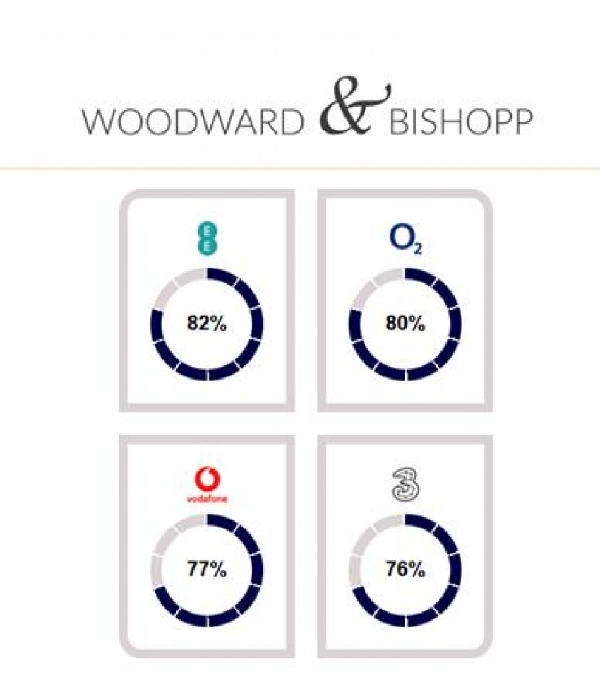 Images for Anemone Way, Herne Bay