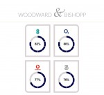 Images for The Broadway, Herne Bay