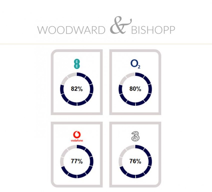 Images for The Broadway, Herne Bay