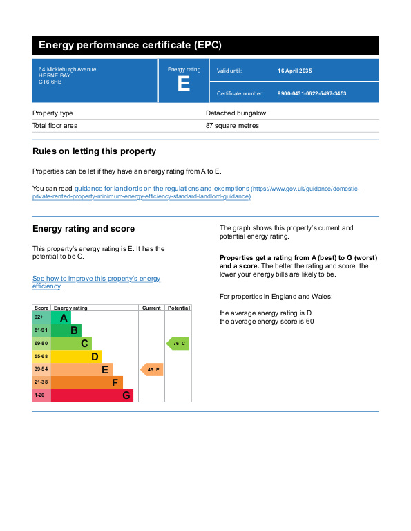 EPC Graph for Mickleburgh Avenue, Herne Bay, Kent