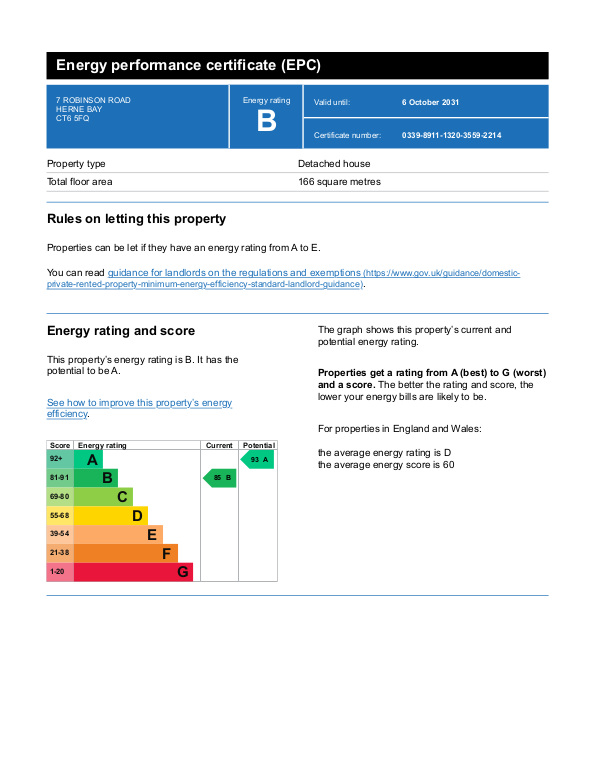 EPC Graph for Robinson Road, Herne Bay, Kent