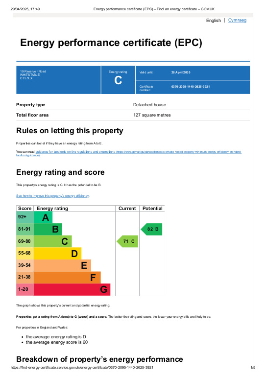 EPC Graph for Reservoir Road, Whitstable