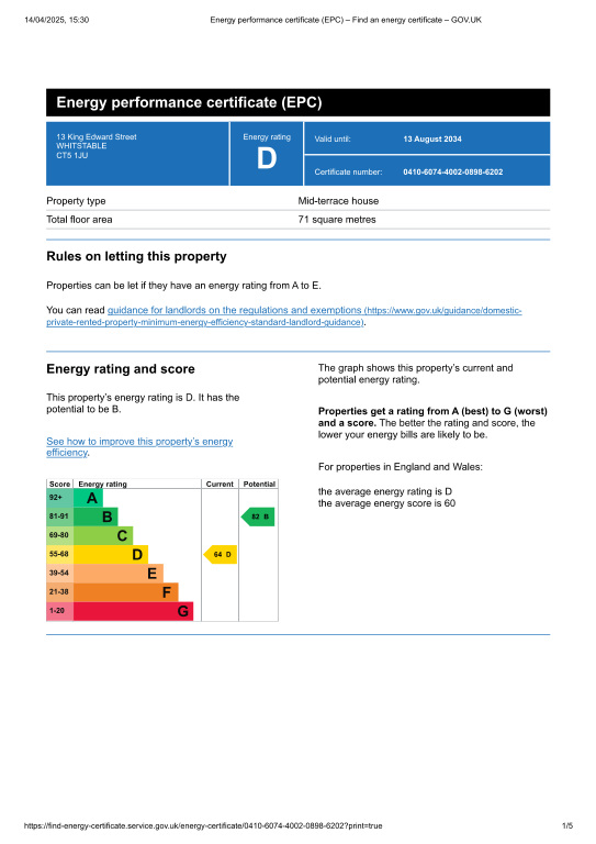 EPC Graph for King Edward Street, Whitstable, Kent